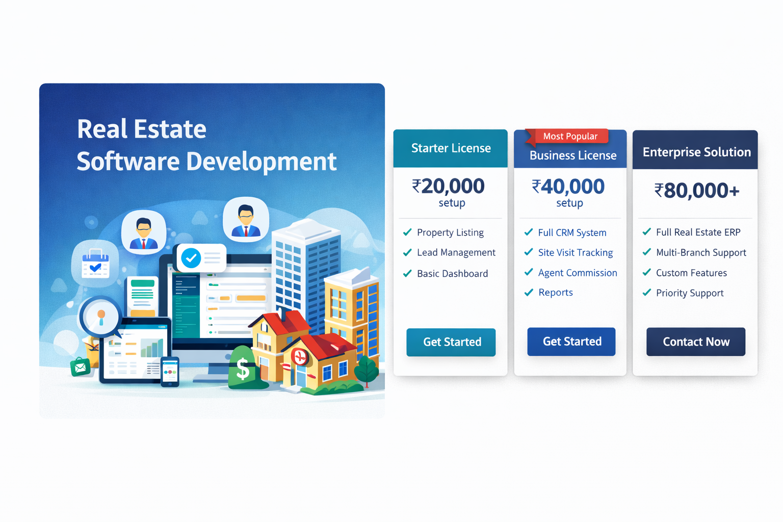 Real Estate Software